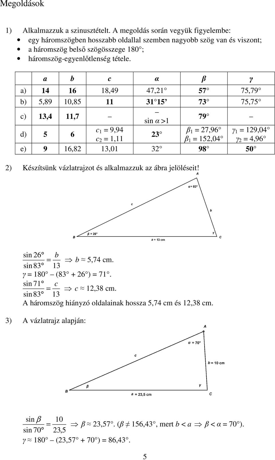 a b c α β γ a) 14 16 18,49 47,1 57 75,79 b) 5,89 10,85 11 31 15 73 75,75 c) 13,4 11,7 sin α >1 79 d) 5 6 c 1 = 9,94 β 3 1 = 7,96 γ 1 = 19,04 c = 1,11 β 1 = 15,04 γ = 4,96 e) 9 16,8