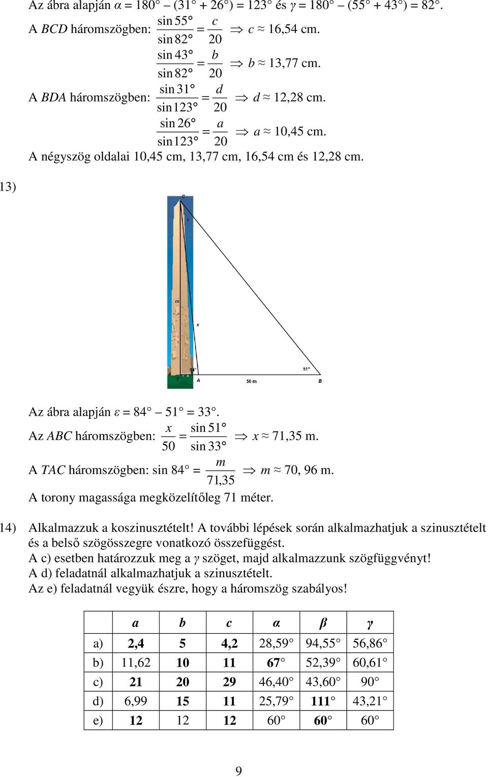 50 sin 33 m A TAC háromszögben: sin 84 = m 70, 96 m. 71,35 A torony magassága megközelítőleg 71 méter. 14) Alkalmazzuk a koszinusztételt!