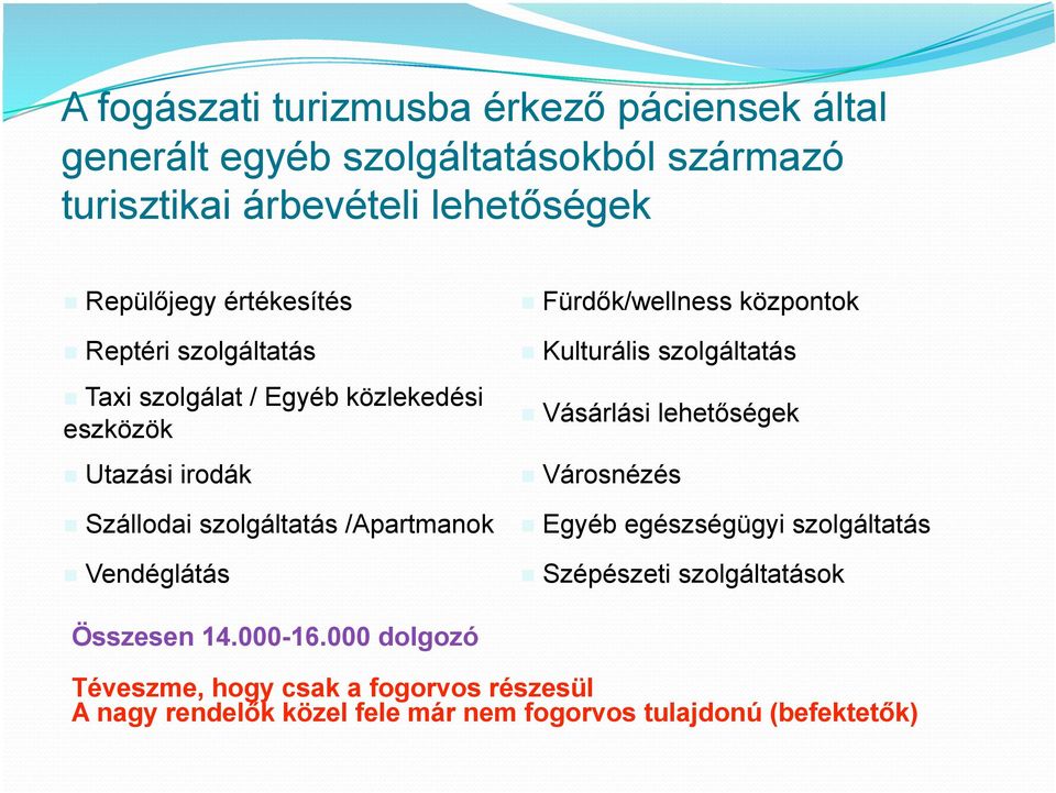 szolgáltatás Vásárlási lehetőségek Városnézés Szállodai szolgáltatás /Apartmanok Egyéb egészségügyi szolgáltatás Vendéglátás Szépészeti