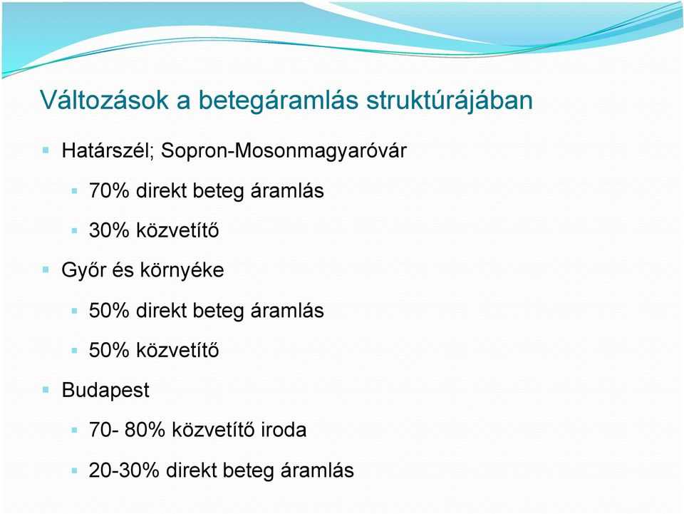 közvetítő Győr és környéke 50% direkt beteg áramlás 50%