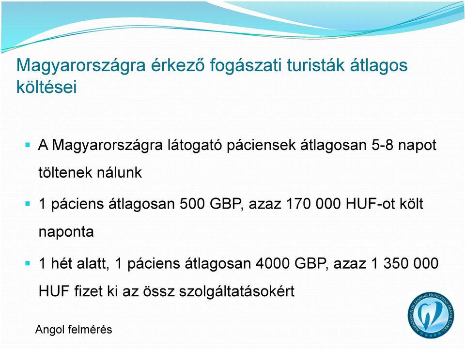 500 GBP, azaz 170 000 HUF-ot költ naponta 1 hét alatt, 1 páciens átlagosan