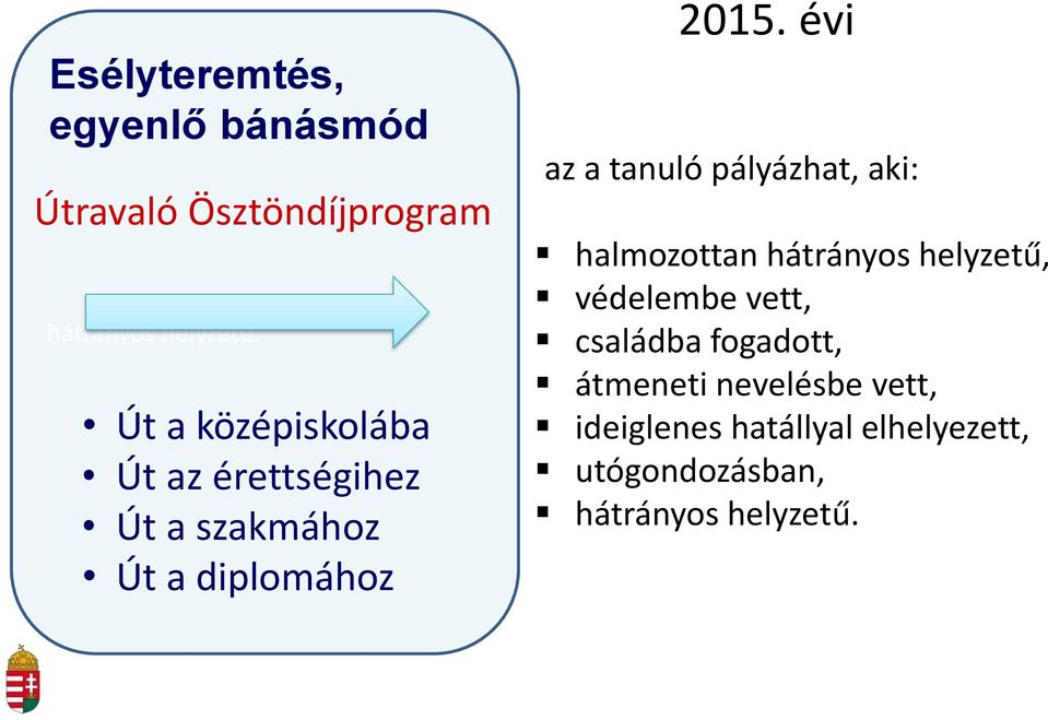 évi az a tanuló pályázhat, aki: halmozottan hátrányos helyzetű, védelembe vett,