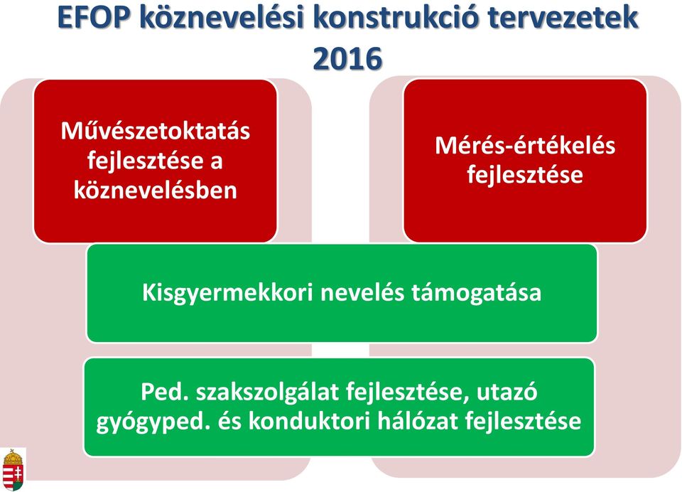 Mérés-értékelés fejlesztése Kisgyermekkori nevelés