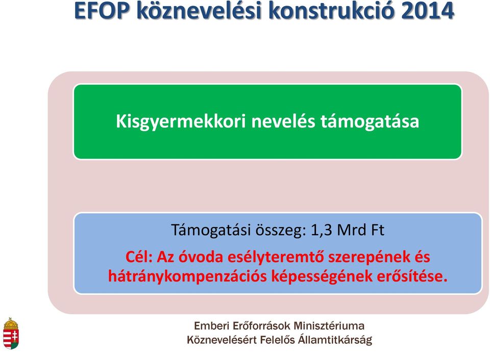 esélyteremtő szerepének és hátránykompenzációs képességének