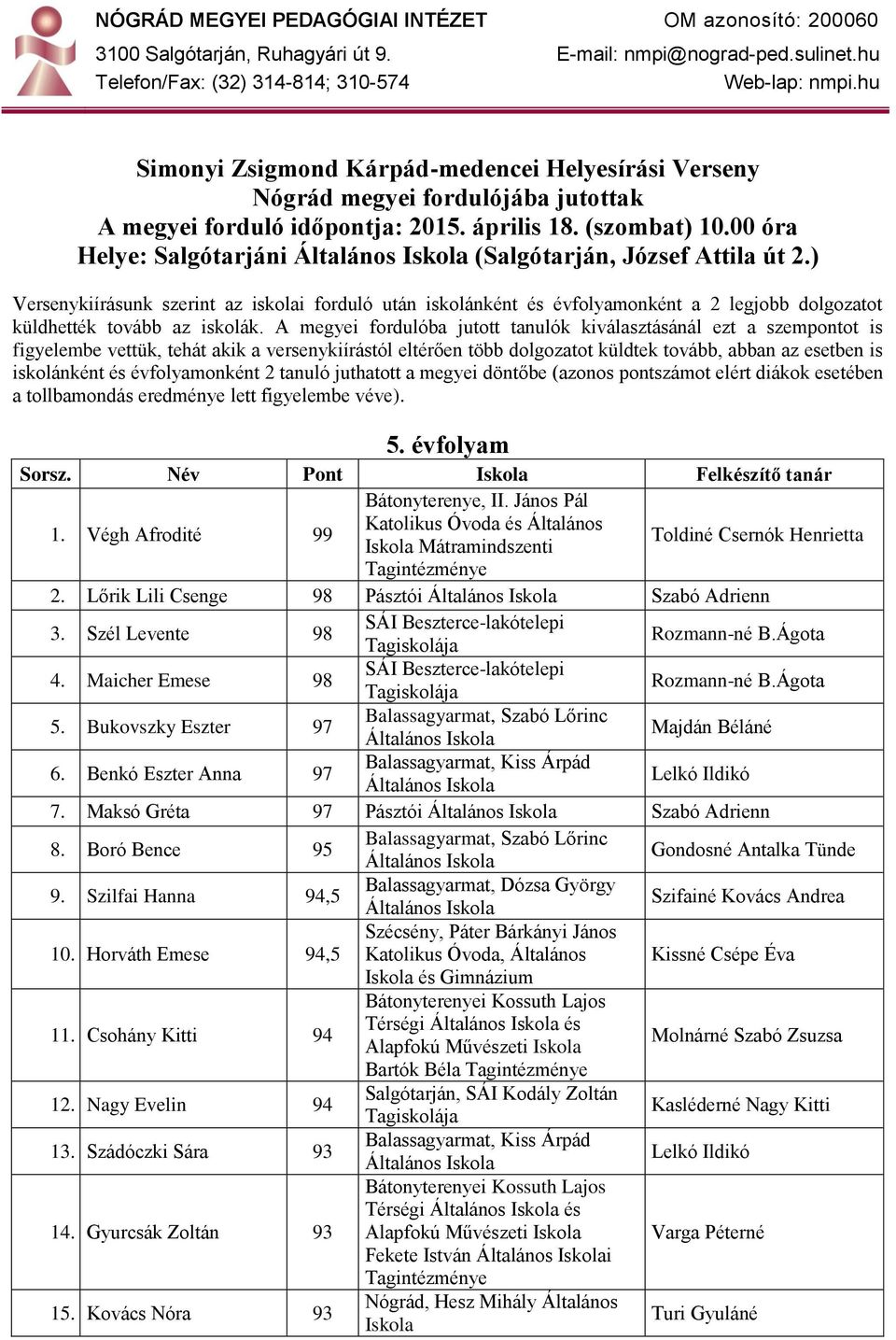 A megyei fordulóba jutott tanulók kiválasztásánál ezt a szempontot is figyelembe vettük, tehát akik a versenykiírástól eltérően több dolgozatot küldtek tovább, abban az esetben is iskolánként és