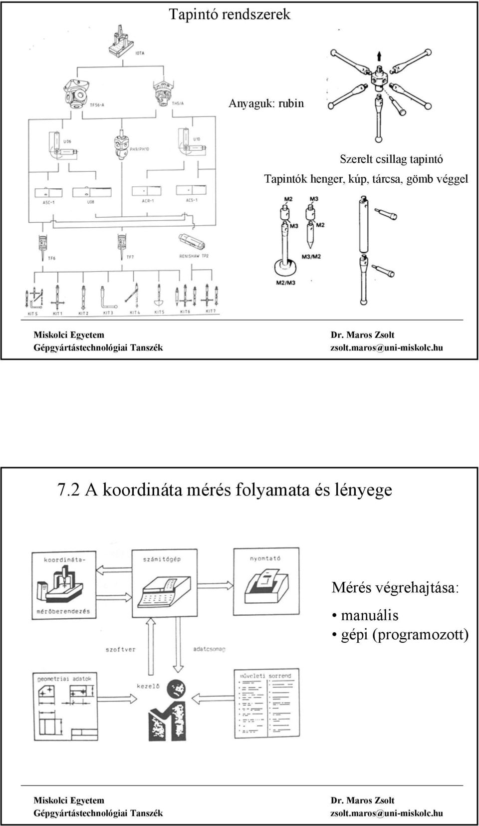 gömb véggel 7.