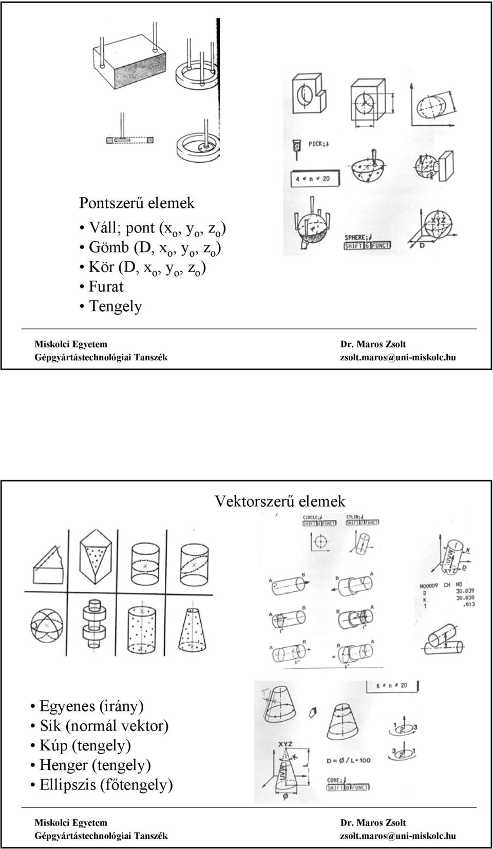 Tengely Vektorszerű elemek Egyenes (irány) Sík