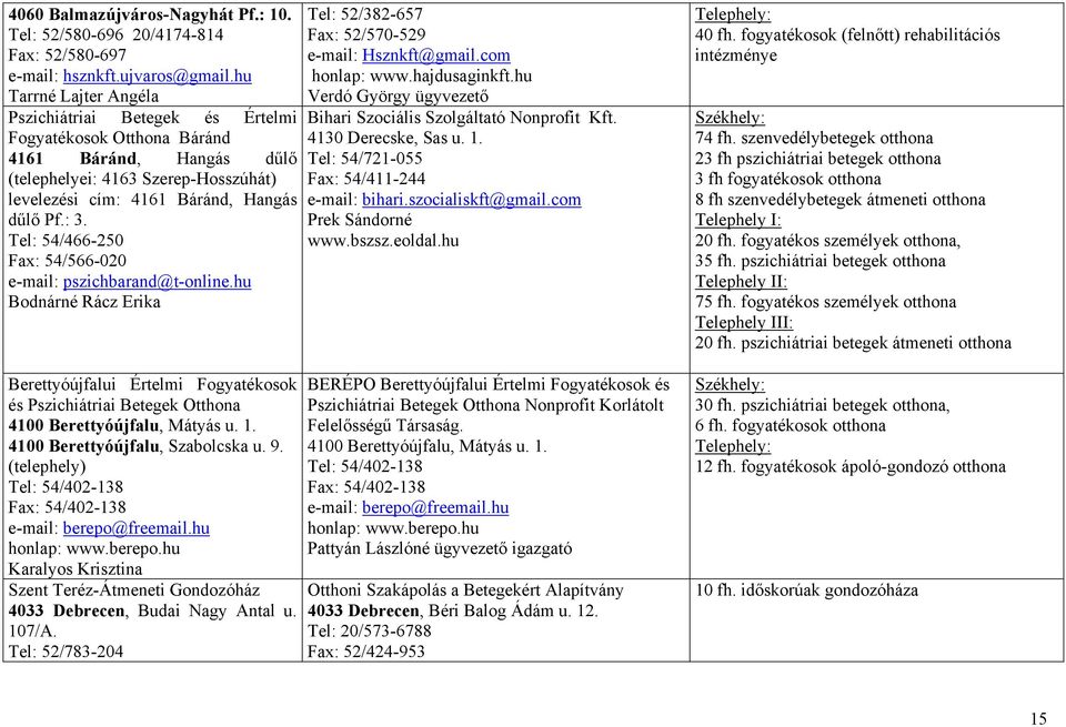 Tel: 54/466-250 Fax: 54/566-020 e-mail: pszichbarand@t-online.hu Bodnárné Rácz Erika Berettyóújfalui Értelmi Fogyatékosok és Pszichiátriai Betegek Otthona 4100 Berettyóújfalu, Mátyás u. 1.