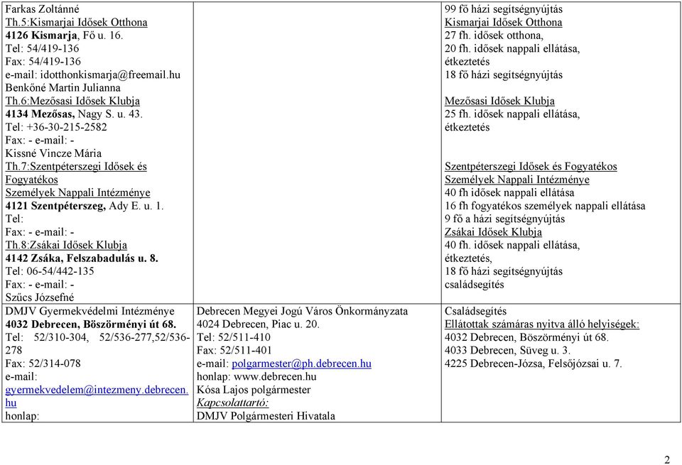 7:Szentpéterszegi Idősek és Fogyatékos Személyek Nappali Intézménye 4121 Szentpéterszeg, Ady E. u. 1. Tel: Fax: - e-mail: - Th.8:Zsákai Idősek Klubja 4142 Zsáka, Felszabadulás u. 8.