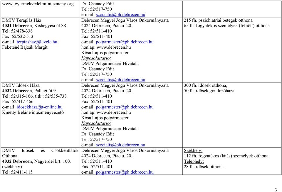 hu Kmetty Béláné intézményvezető DMJV Idősek és Csökkentlátók Otthona 4032 Debrecen, Nagyerdei krt. 100. (székhely) Tel: 52/411-115 Dr. Csanády Edit Tel: 52/517-750 e-mail: szocialis@ph.debrecen.