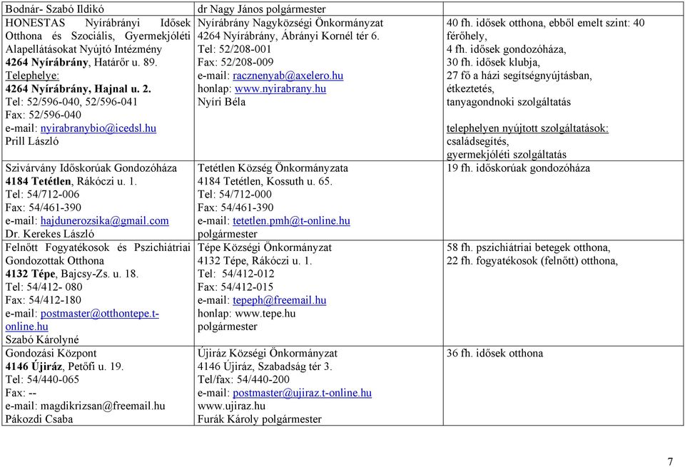 hu honlap: www.nyirabrany.hu Nyíri Béla Fax: 52/596-040 e-mail: nyirabranybio@icedsl.hu Prill László Szivárvány Időskorúak Gondozóháza 4184 Tetétlen, Rákóczi u. 1.