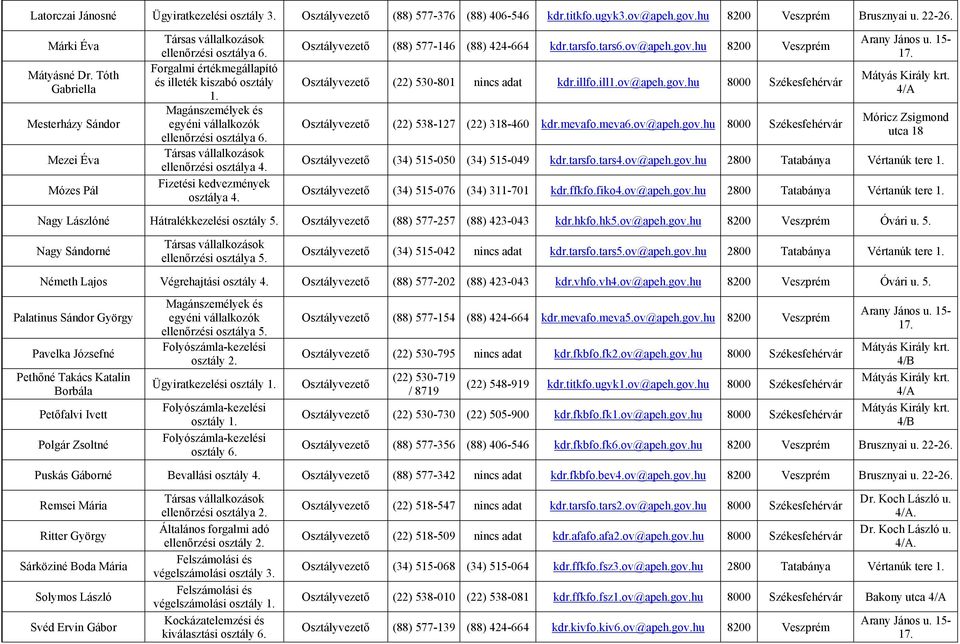 ov@apeh.gov.hu 8200 Veszprém Osztályvezető (22) 530-801 nincs adat kdr.illfo.ill1.ov@apeh.gov.hu 8000 Székesfehérvár Osztályvezető (22) 538-127 (22) 318-460 kdr.mevafo.meva6.ov@apeh.gov.hu 8000 Székesfehérvár Osztályvezető (34) 515-050 (34) 515-049 kdr.