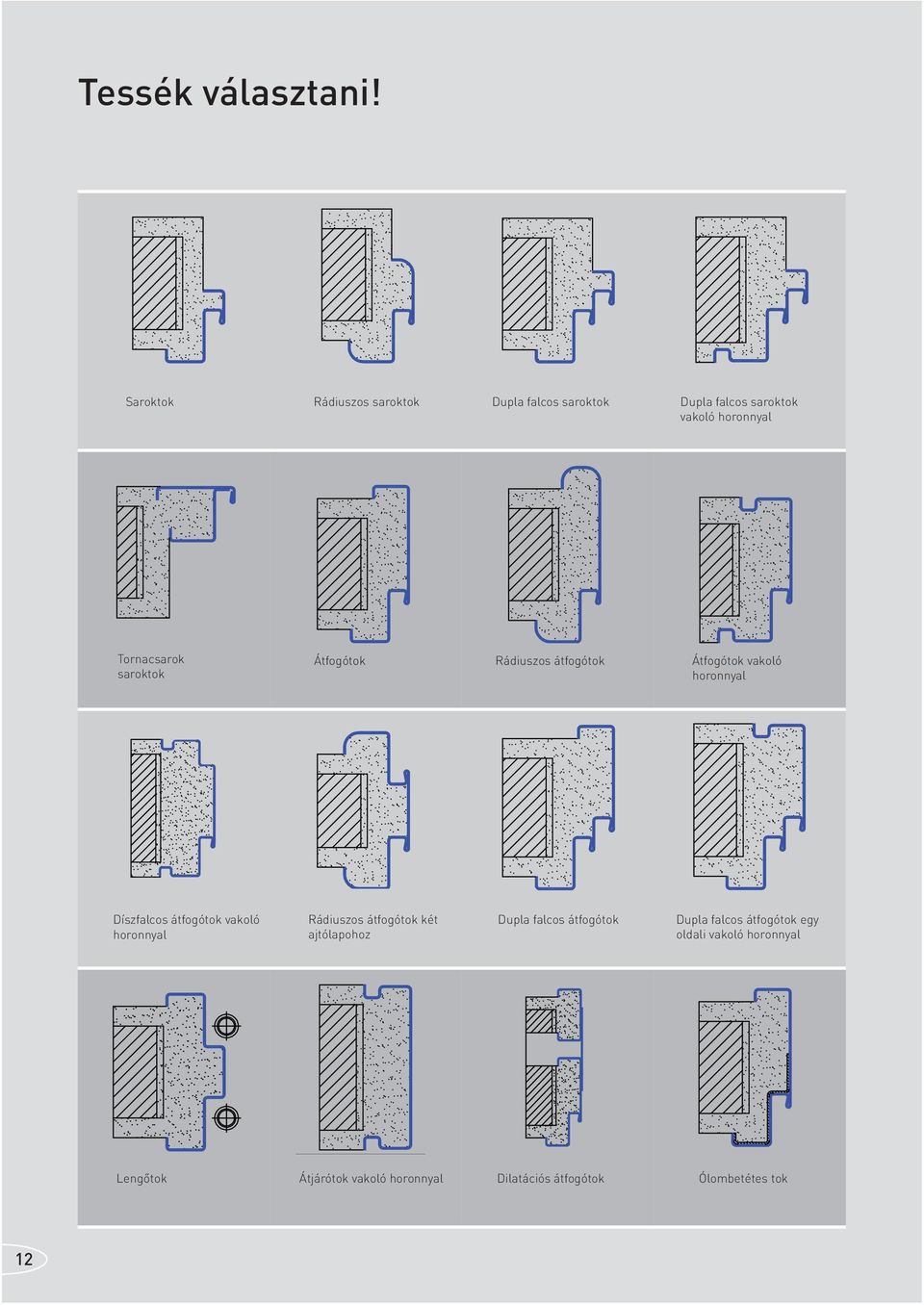 saroktok Átfogótok Rádiuszos átfogótok Átfogótok vakoló horonnyal Díszfalcos átfogótok vakoló