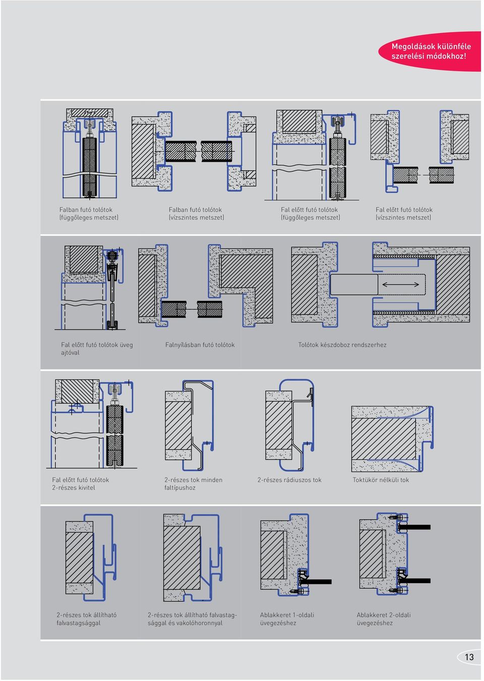 tolótok (vízszintes metszet) Fal előtt futó tolótok üveg ajtóval Falnyílásban futó tolótok Tolótok készdoboz rendszerhez Fal előtt futó tolótok