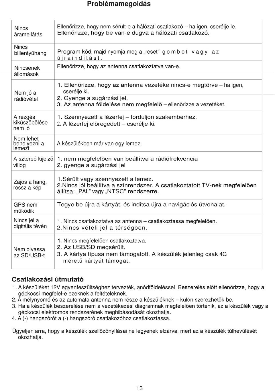 Szennyezett a lézerfej forduljon szakemberhez. 2. A lézerfej elöregedett cserélje ki. A készülékben már van egy lemez. villog 2.