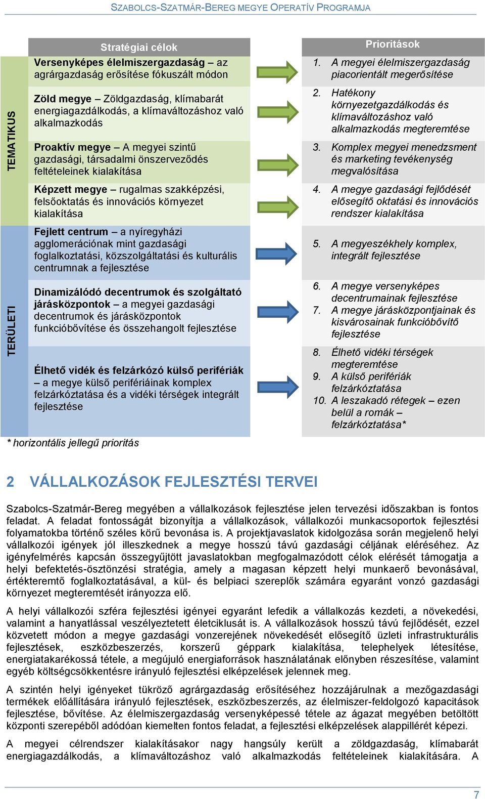 Hatékony környezetgazdálkodás és klímaváltozáshoz való alkalmazkodás megteremtése Proaktív megye A megyei szintű gazdasági, társadalmi önszerveződés feltételeinek kialakítása Képzett megye rugalmas