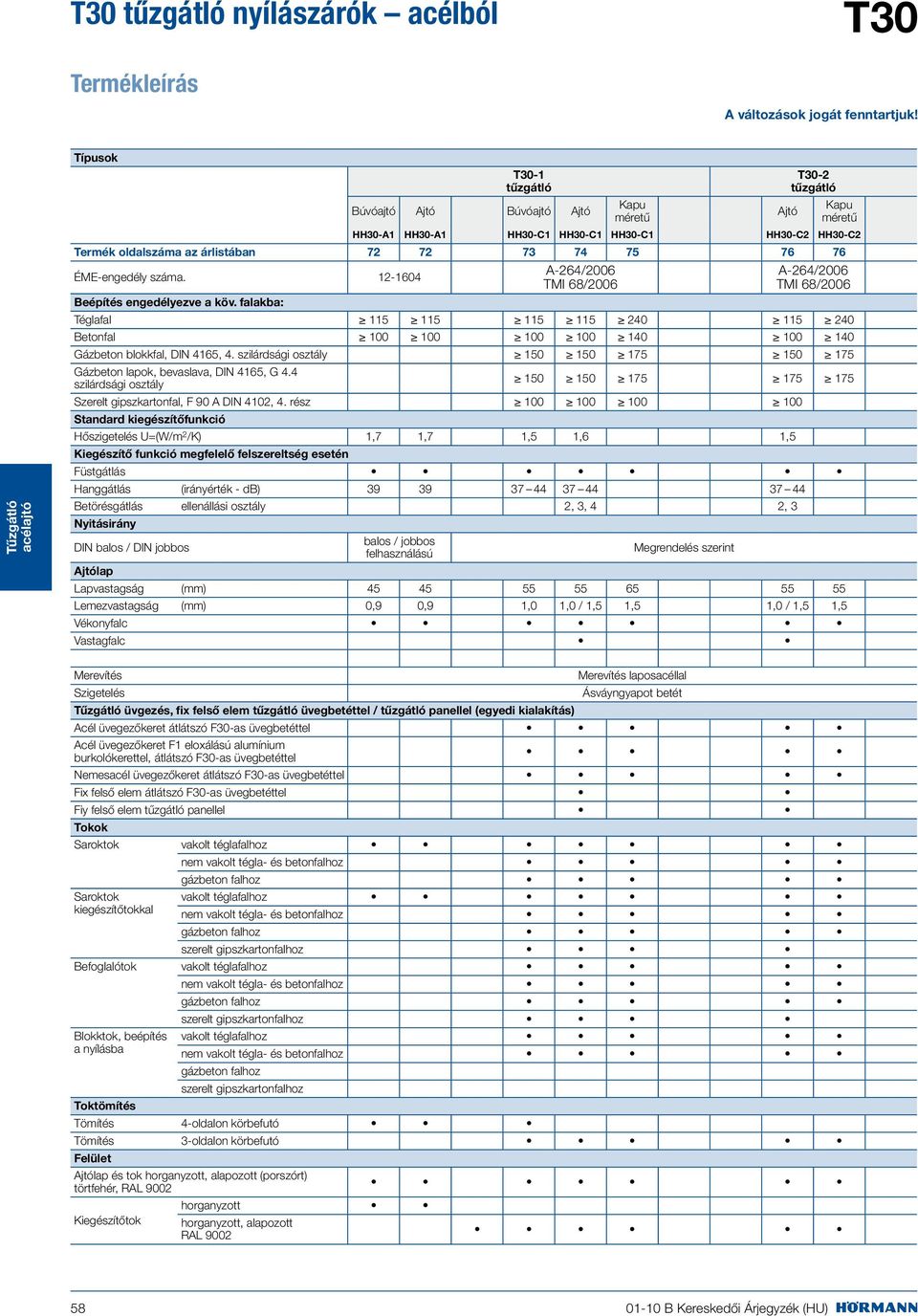 Tűzgátló nyílászárók acélból - PDF Free Download