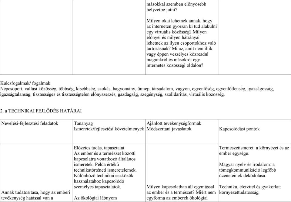 Kulcsfogalmak/ fogalmak Népcsoport, vallási közösség, többség, kisebbség, szokás, hagyomány, ünnep, társadalom, vagyon, egyenlőség, egyenlőtlenség, igazságosság, igazságtalanság, tisztességes és