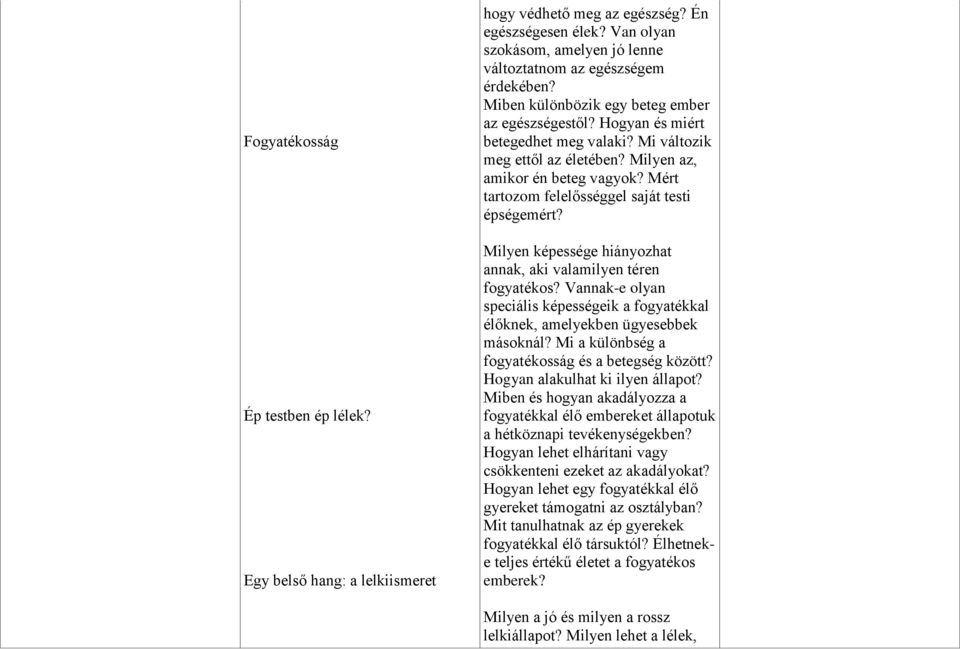Mért tartozom felelősséggel saját testi épségemért? Milyen képessége hiányozhat annak, aki valamilyen téren fogyatékos?
