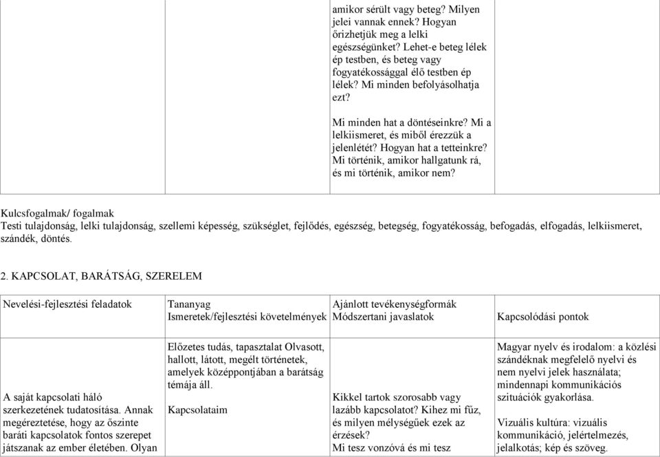 Kulcsfogalmak/ fogalmak Testi tulajdonság, lelki tulajdonság, szellemi képesség, szükséglet, fejlődés, egészség, betegség, fogyatékosság, befogadás, elfogadás, lelkiismeret, szándék, döntés. 2.