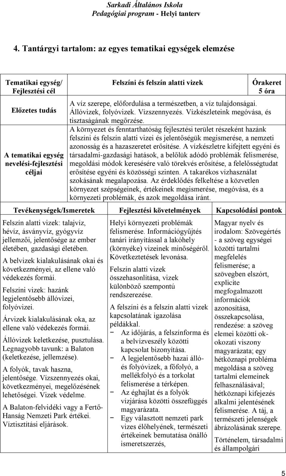 A környezet és fenntarthatóság fejlesztési terület részeként hazánk felszíni és felszín alatti vizei és jelentőségük megismerése, a nemzeti azonosság és a hazaszeretet erősítése.