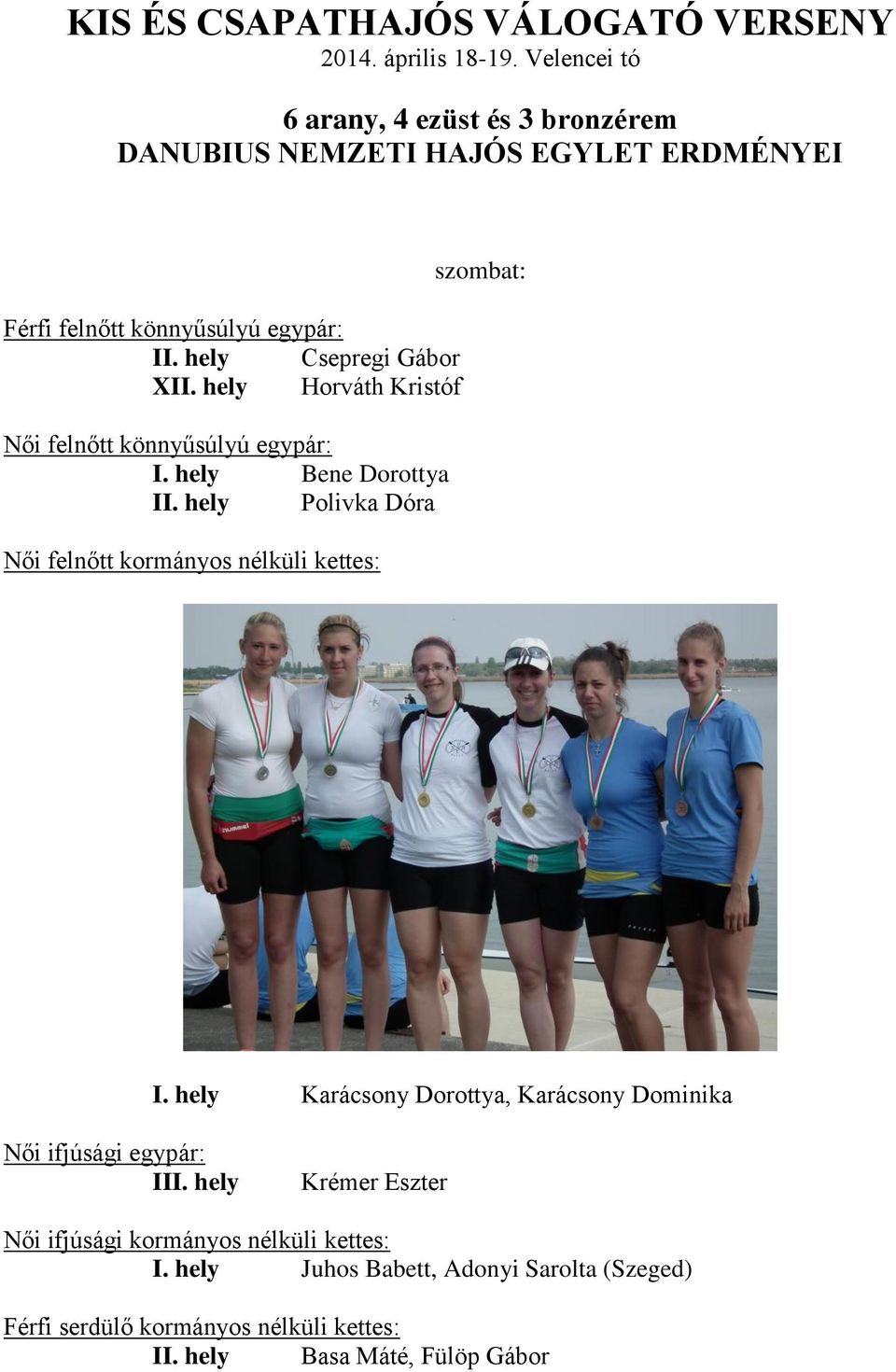 hely Horváth Kristóf Női felnőtt könnyűsúlyú egypár: I. hely Bene Dorottya II. hely Polivka Dóra Női felnőtt kormányos nélküli kettes: szombat: I.