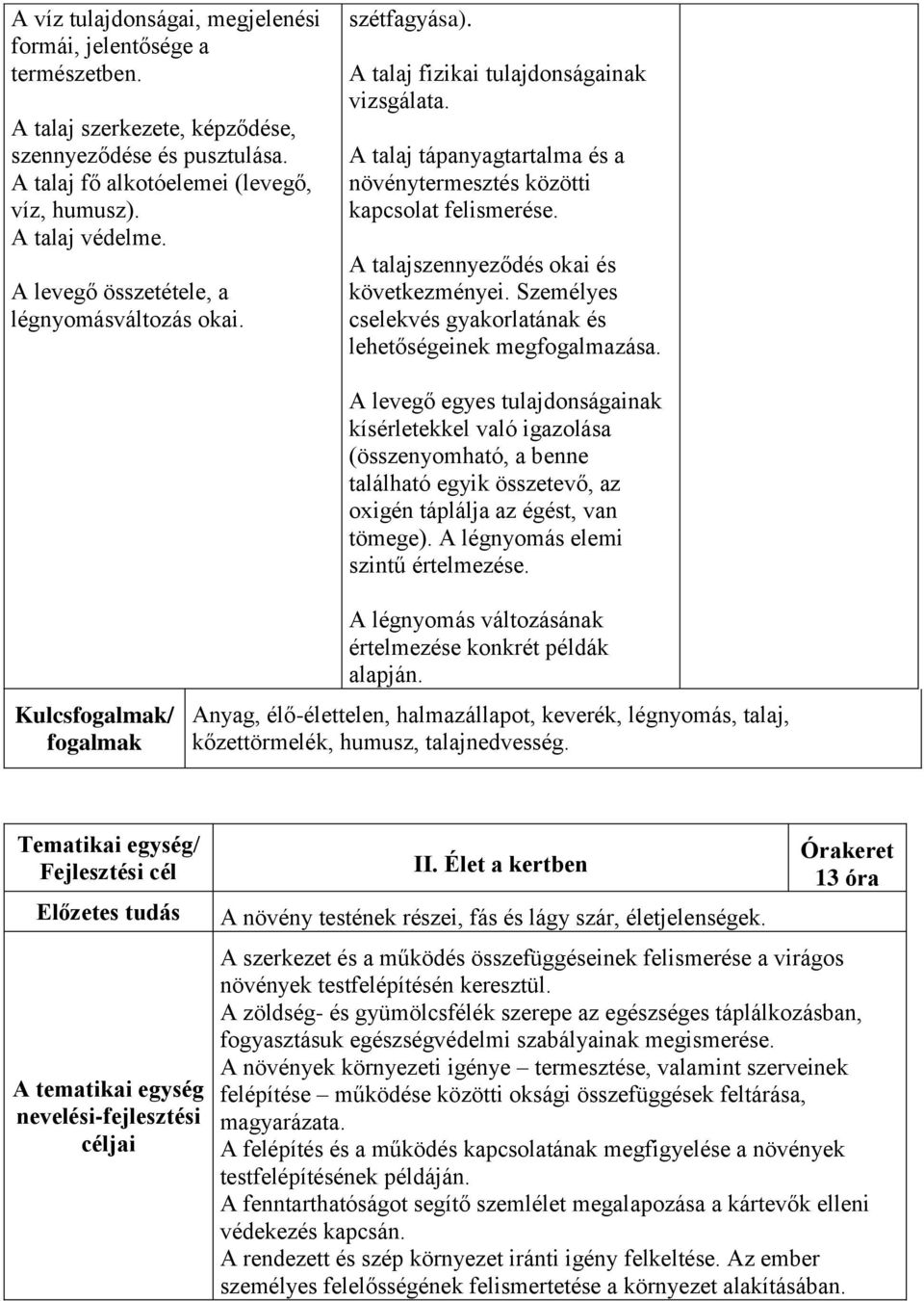 A talajszennyeződés okai és következményei. Személyes cselekvés gyakorlatának és lehetőségeinek megfogalmazása.