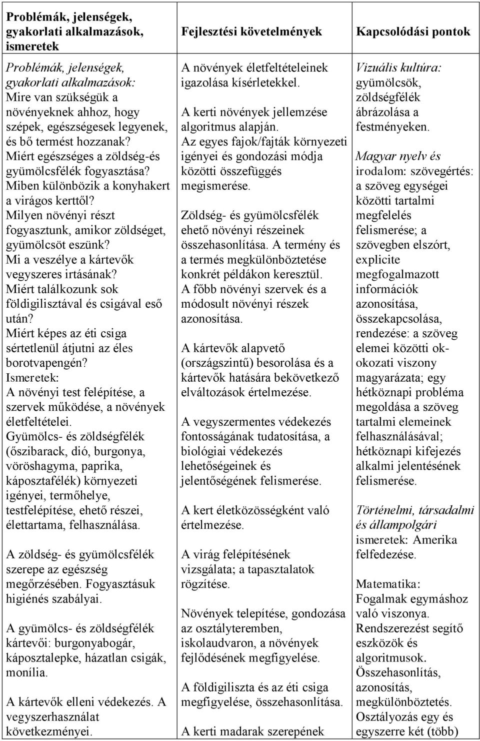 Mi a veszélye a kártevők vegyszeres irtásának? Miért találkozunk sok földigilisztával és csigával eső után? Miért képes az éti csiga sértetlenül átjutni az éles borotvapengén?