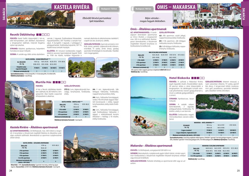 melynek forgalma olykor zajt okozhat. Strand: Kiépített, aprókavicsos, helyenként homokos és lassan mélyülő.