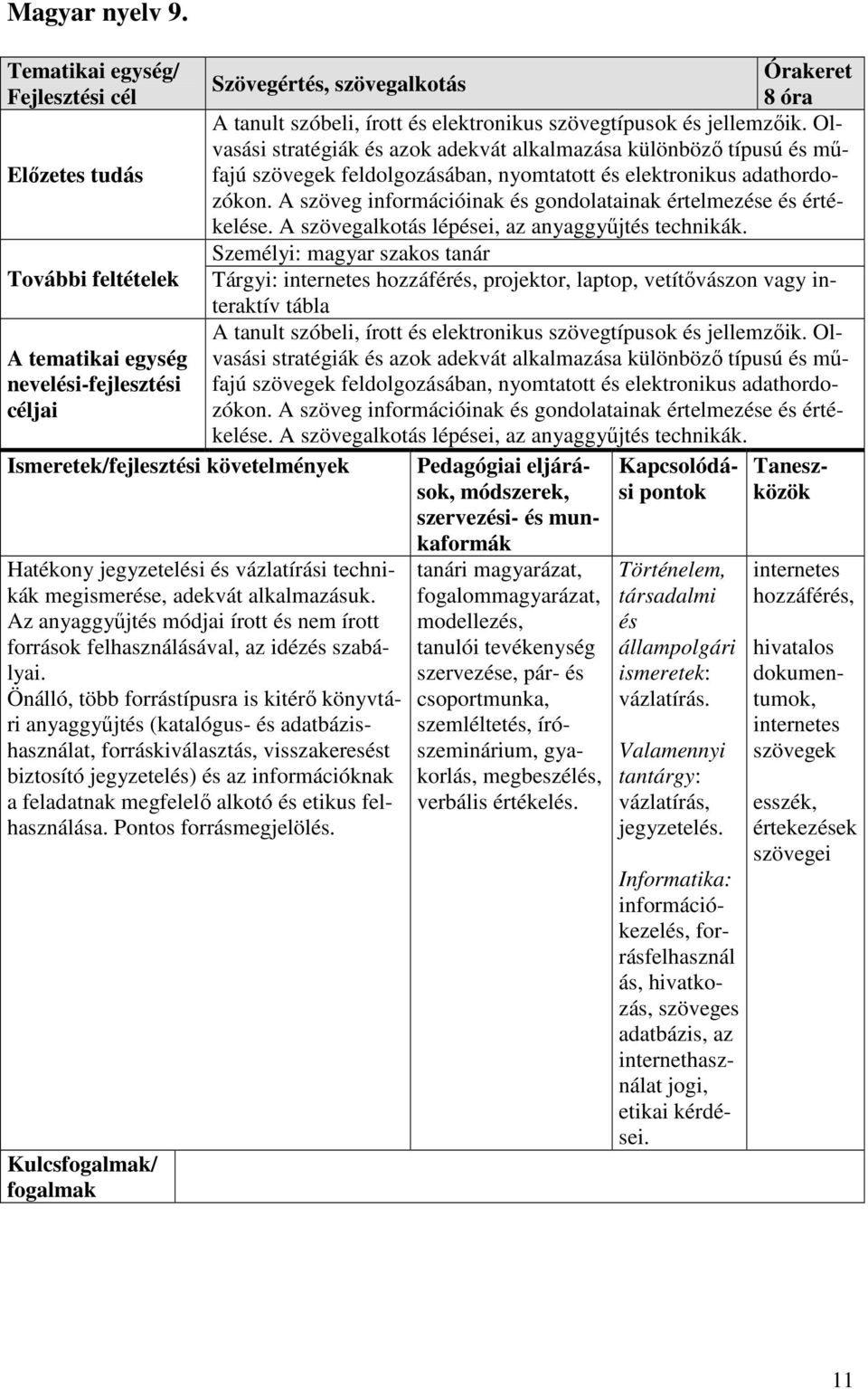 A szöveg információinak és gondolatainak értelmezése és értékelése. A szövegalkotás lépései, az anyaggyűjtés technikák.