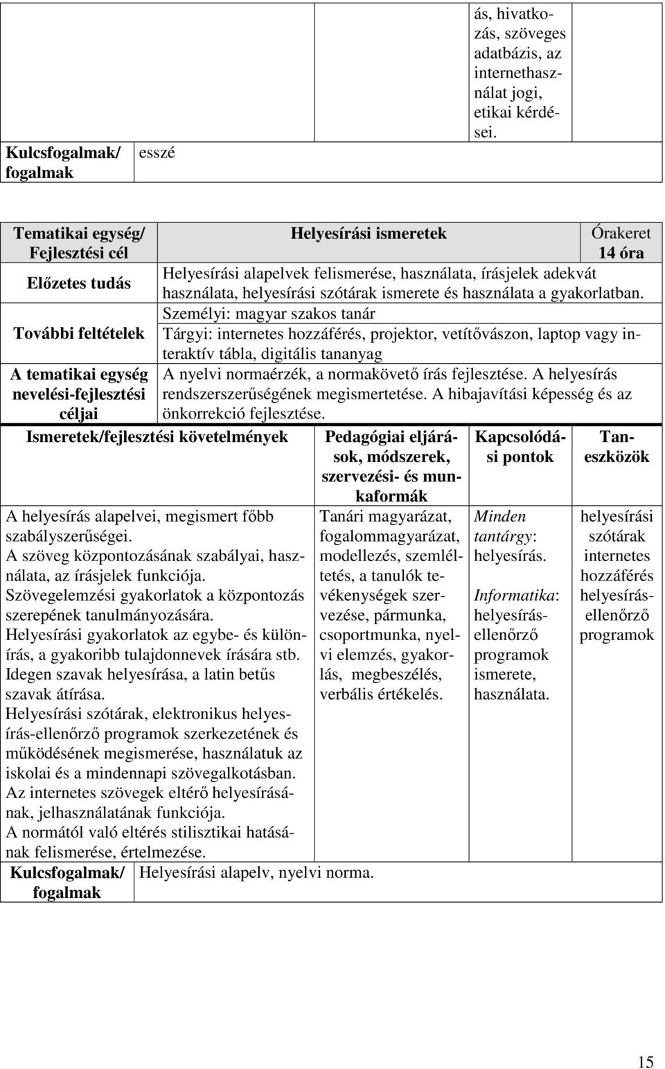 gyakorlatban.