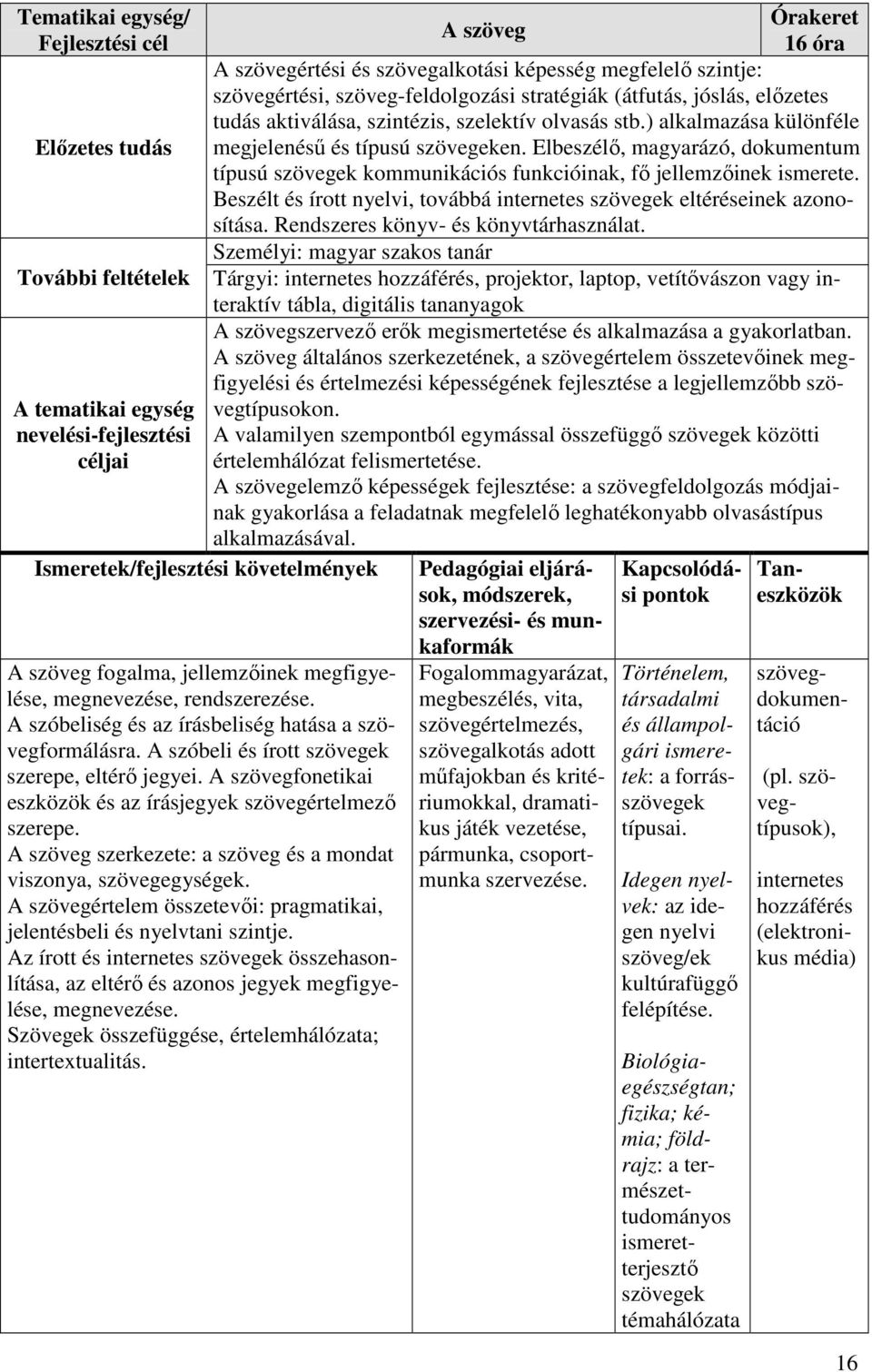 Elbeszélő, magyarázó, dokumentum típusú szövegek kommunikációs funkcióinak, fő jellemzőinek ismerete. Beszélt és írott nyelvi, továbbá szövegek eltéréseinek azonosítása.