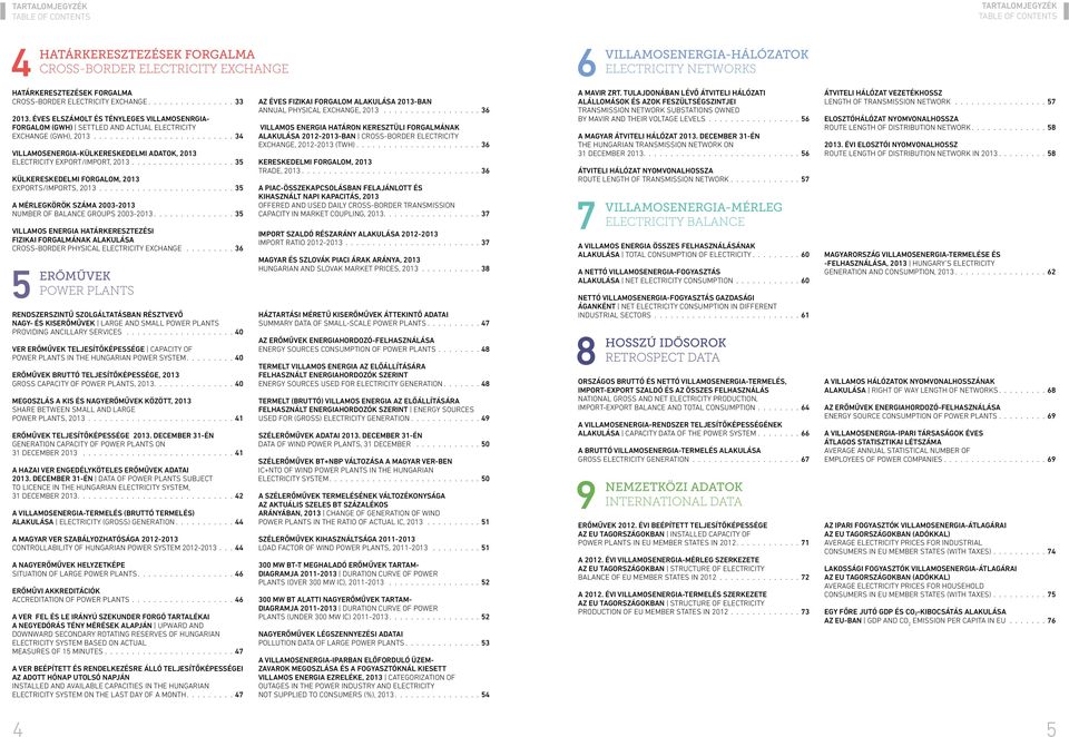 34 VILLAMOSENERGIA-KÜLKERESKEDELMI ADATOK, 213 ELECTRICITY EXPORT/IMPORT, 213. 35 KÜLKERESKEDELMI FORGALOM, 213 EXPORTS/IMPORTS, 213. 35 A MÉRLEGKÖRÖK SZÁMA 23-213 NUMBER OF BALANCE GROUPS 23-213.