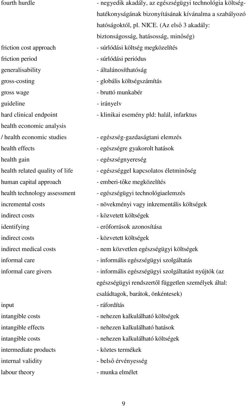 gross-costing - globális költségszámítás gross wage - bruttó munkabér guideline - irányelv hard clinical endpoint - klinikai esemény pld: halál, infarktus health economic analysis / health economic
