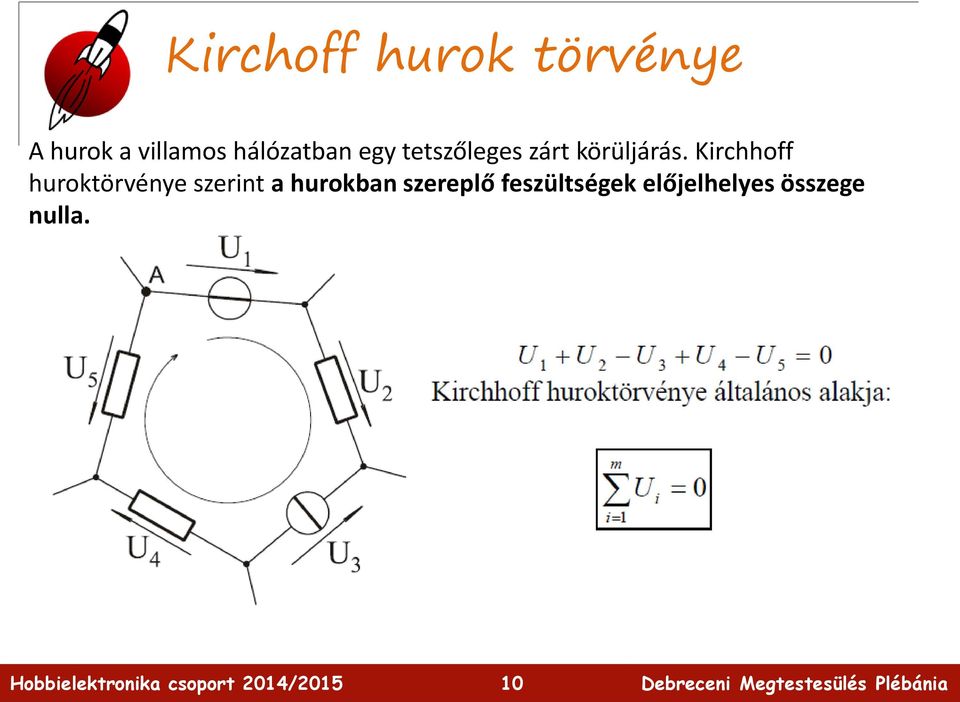 Kirchhoff huroktörvénye szerint a hurokban