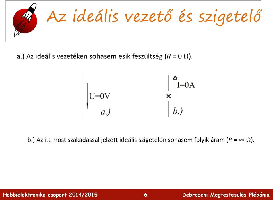 feszültség (R = 0 Ω). b.