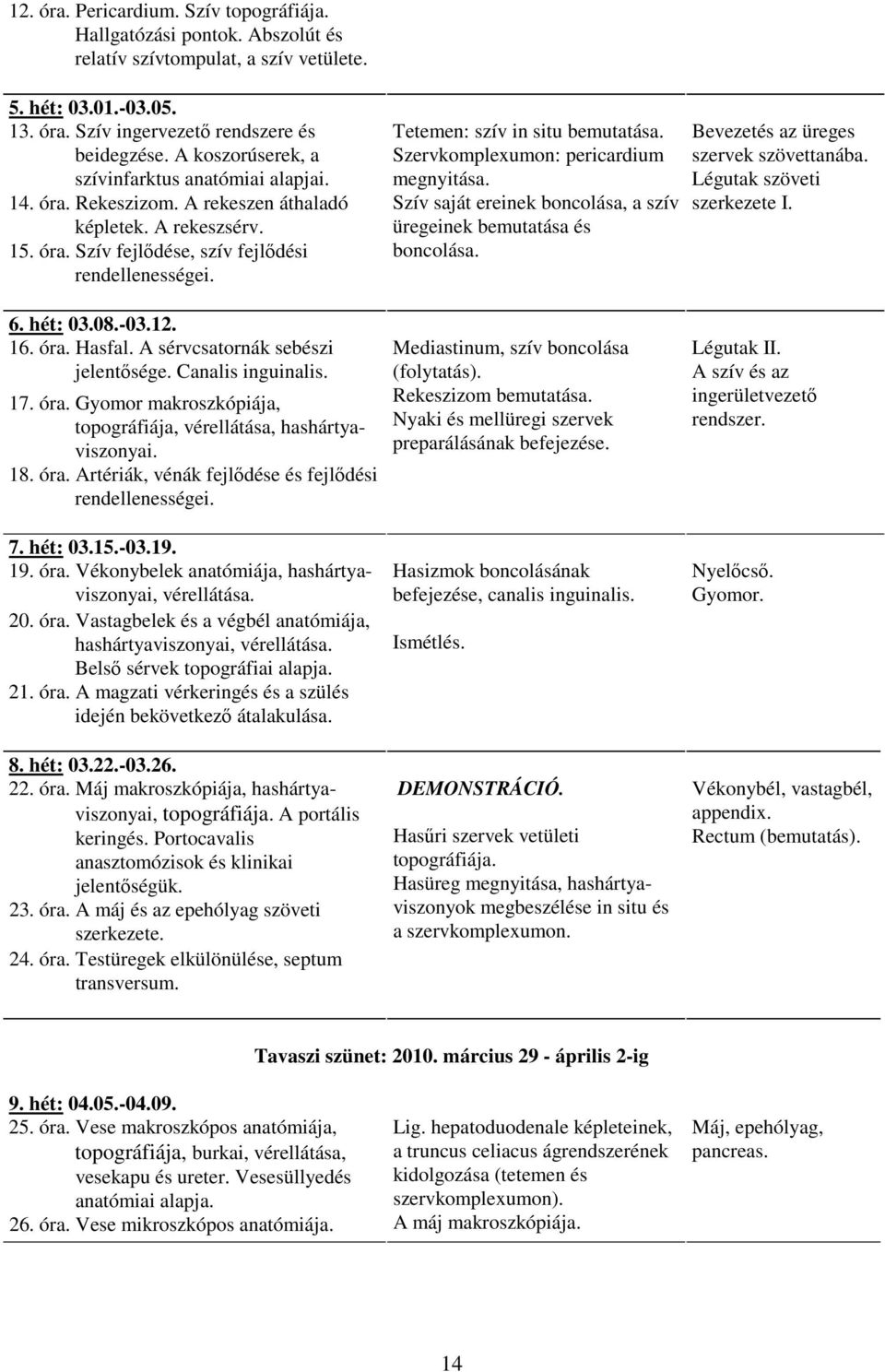 Tetemen: szív in situ bemutatása. Szervkomplexumon: pericardium megnyitása. Szív saját ereinek boncolása, a szív üregeinek bemutatása és boncolása. Bevezetés az üreges szervek szövettanába.