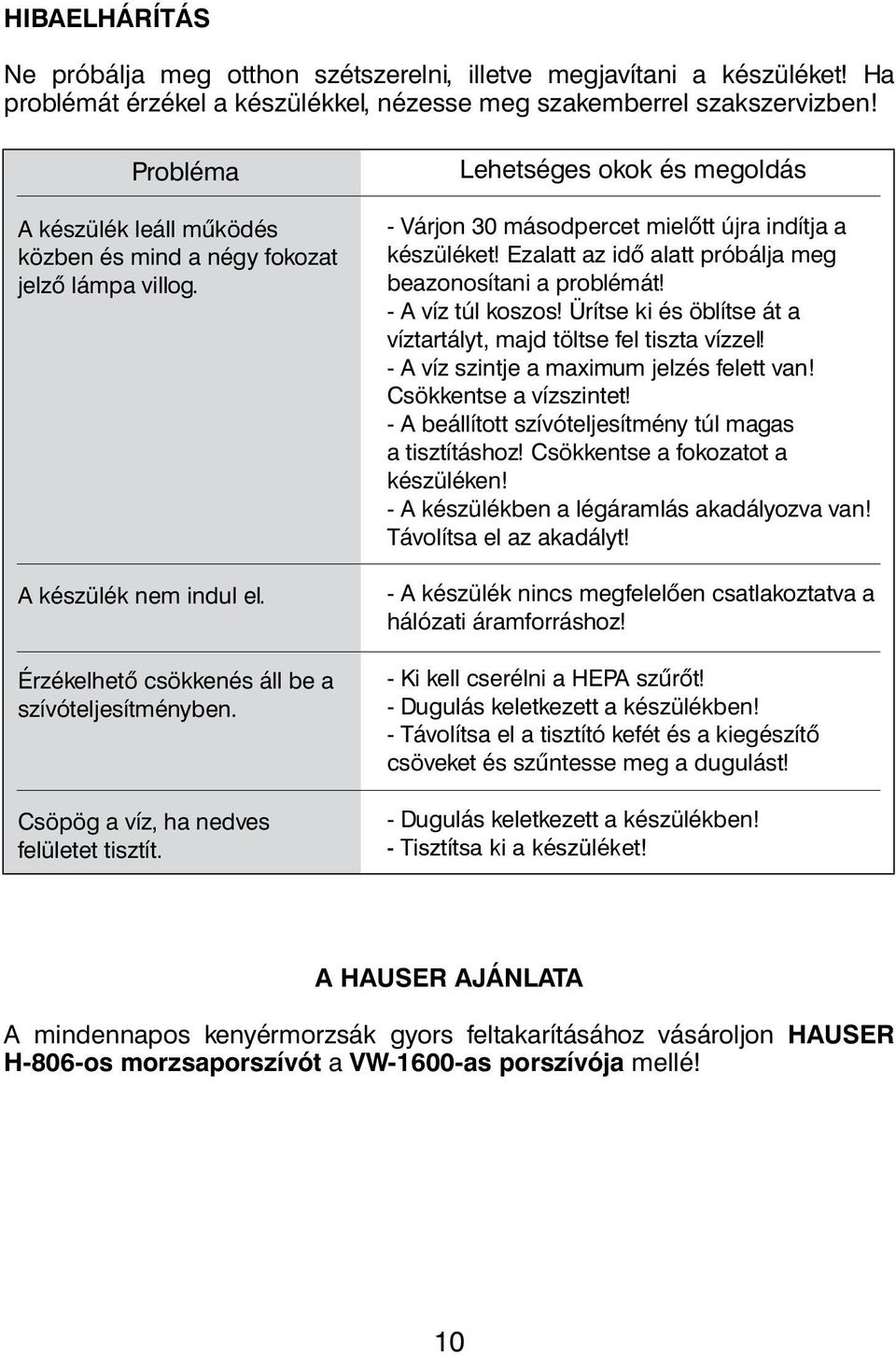 Csöpög a víz, ha nedves felületet tisztít. Lehetséges okok és megoldás - Várjon 30 másodpercet mielôtt újra indítja a készüléket! Ezalatt az idô alatt próbálja meg beazonosítani a problémát!