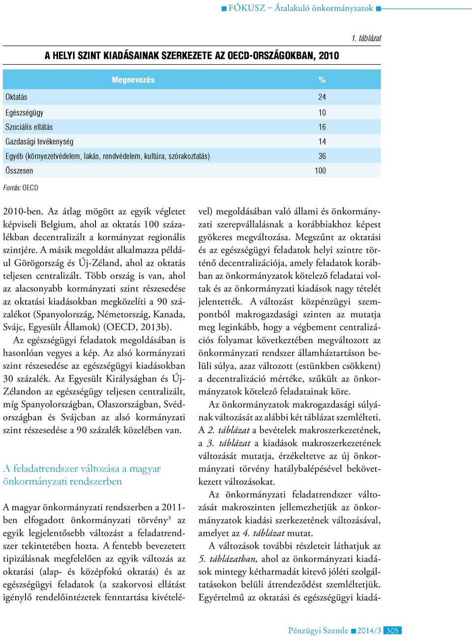 2010-ben. Az átlag mögött az egyik végletet képviseli Belgium, ahol az oktatás 100 százalékban decentralizált a kormányzat regionális szintjére.