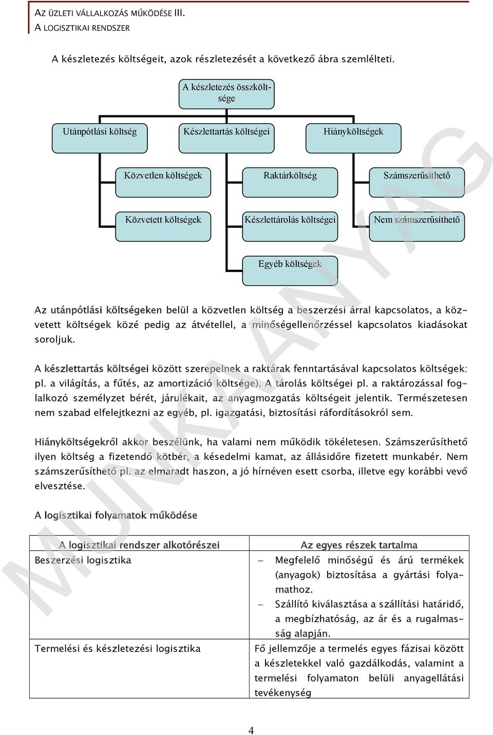 A készlettartás költségei között szerepelnek a raktárak fenntartásával kapcsolatos költségek: pl. a világítás, a fűtés, az amortizáció költsége). A tárolás költségei pl.