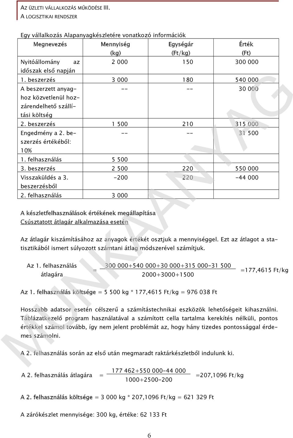 felhasználás 5 500 -- -- 31 500 3. beszerzés 2 500 220 550 000 Visszaküldés a 3. beszerzésből 2.