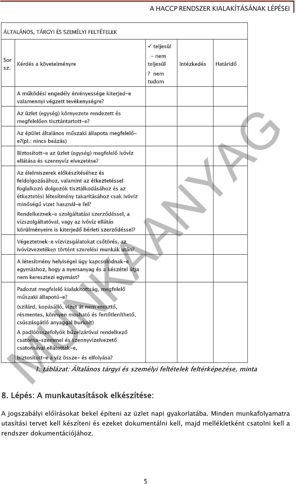 Az épület általános műszaki állapota megfelelőe?(pl.: nincs beázás) Biztosított-e az üzlet (egység) megfelelő ivóvíz ellátása és szennyvíz elvezetése?