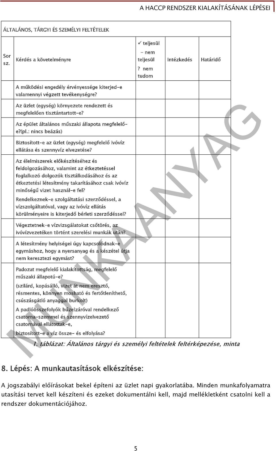 Az épület általános műszaki állapota megfelelőe?(pl.: nincs beázás) Biztosított-e az üzlet (egység) megfelelő ivóvíz ellátása és szennyvíz elvezetése?