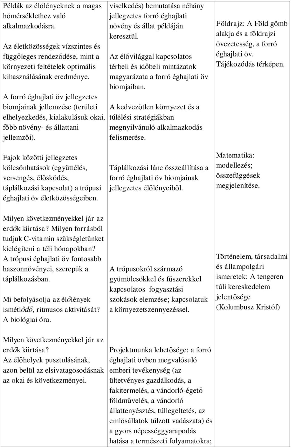 viselkedés) bemutatása néhány jellegzetes forró éghajlati növény és állat példáján keresztül. Az élővilággal kapcsolatos térbeli és időbeli mintázatok magyarázata a forró éghajlati öv biomjaiban.