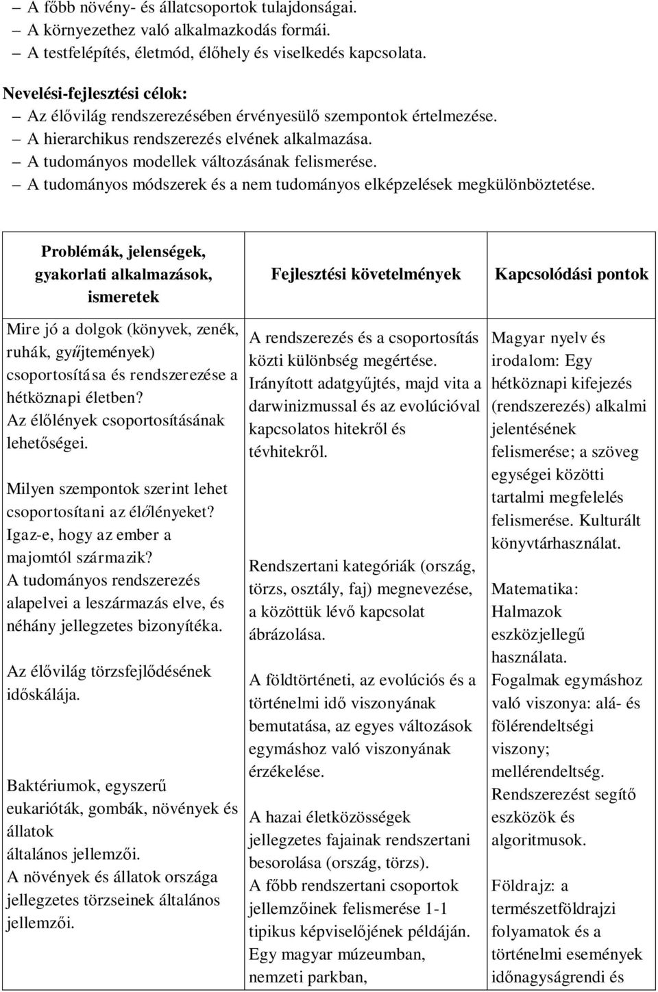 A tudományos módszerek és a nem tudományos elképzelések megkülönböztetése.