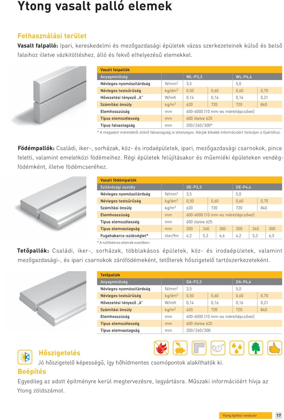 Vasalt falpallók Anyagminőség WL-P3,3 WL-P4,4 Névleges nyomószilárdság N/mm 2 3,5 5,0 Névleges testsűrűség kg/dm 3 0,50 0,60 0,60 0,70 Hővezetési tényező λ W/mK 0,14 0,16 0,16 0,21 Számítási önsúly