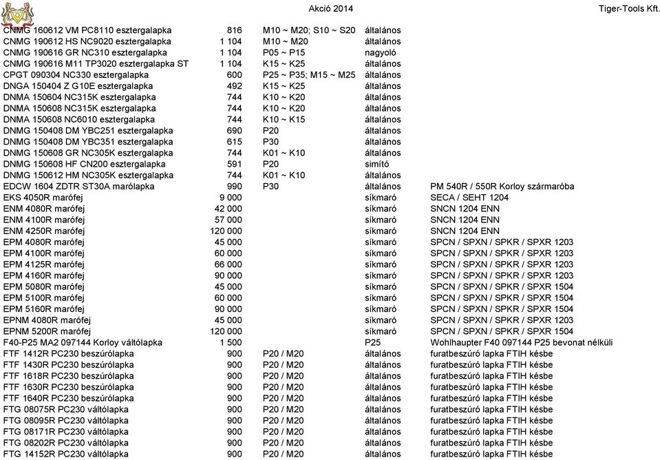 NC315K esztergalapka 744 K10 ~ K20 általános DNMA 150608 NC315K esztergalapka 744 K10 ~ K20 általános DNMA 150608 NC6010 esztergalapka 744 K10 ~ K15 általános DNMG 150408 DM YBC251 esztergalapka 690