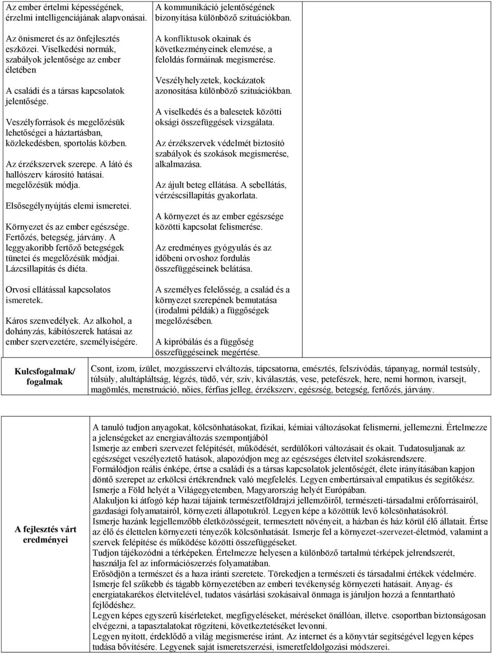 Az érzékszervek szerepe. A látó és hallószerv károsító hatásai. megelőzésük módja. Elsősegélynyújtás elemi ismeretei. Környezet és az ember egészsége. Fertőzés, betegség, járvány.