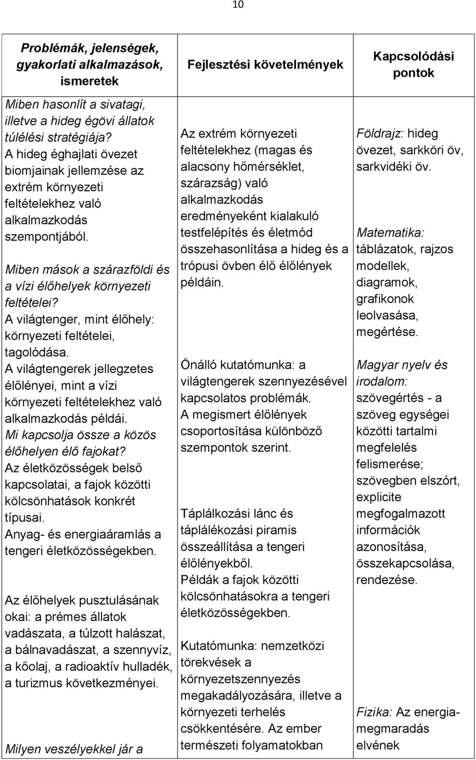 A világtenger, mint élőhely: környezeti feltételei, tagolódása. A világtengerek jellegzetes élőlényei, mint a vízi környezeti feltételekhez való alkalmazkodás példái.