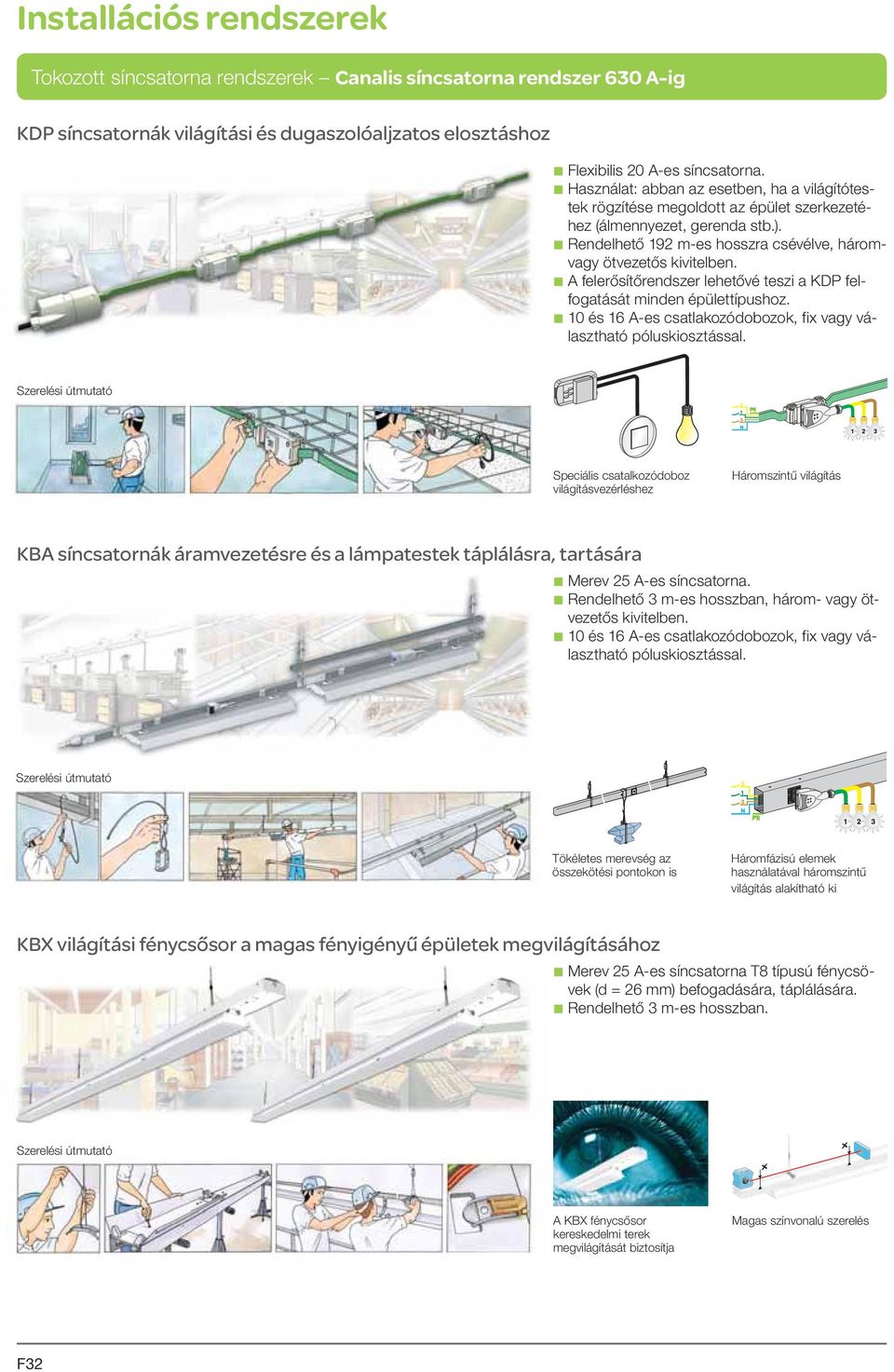 b A felerősítőrendszer lehetővé teszi a KDP felfogatását minden épülettípushoz. b 10 és 16 A-es csatlakozódobozok, fix vagy választható póluskiosztással.